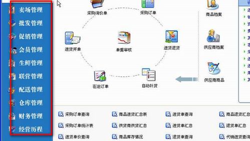 常用的erp系统都有哪些