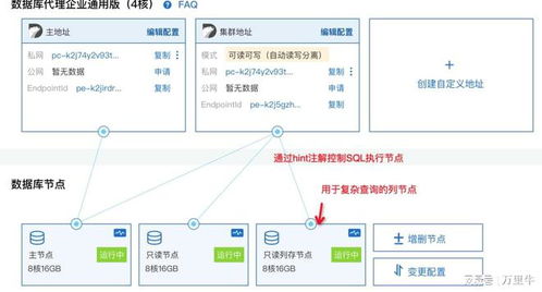 引入阿里云瑶池数据库polardb,万里牛电商saas erp系统极致体验