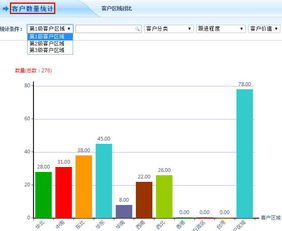 智邦国际erp系统治愈企业智能化转型升级焦虑症