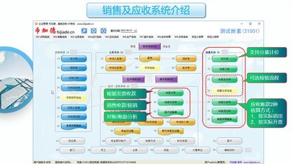 工厂云erp系统-中小企业生产管理软件定制开发-不限用户数-零维护