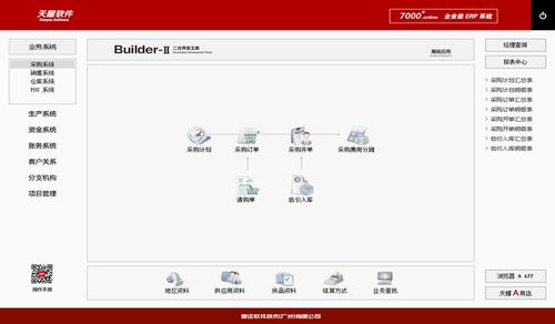 银川兴庆区哪有卖企业erp财务管理系统定制多少钱一套