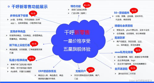 收银系统源码收银系统oem定制开发 收银pos 线上商城 erp 营销插件 聚合支付