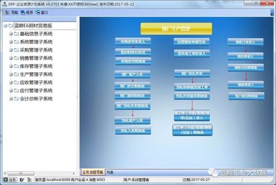 内蒙古德晟与蓝鲸软件签约钢铁ERP系统合作协议